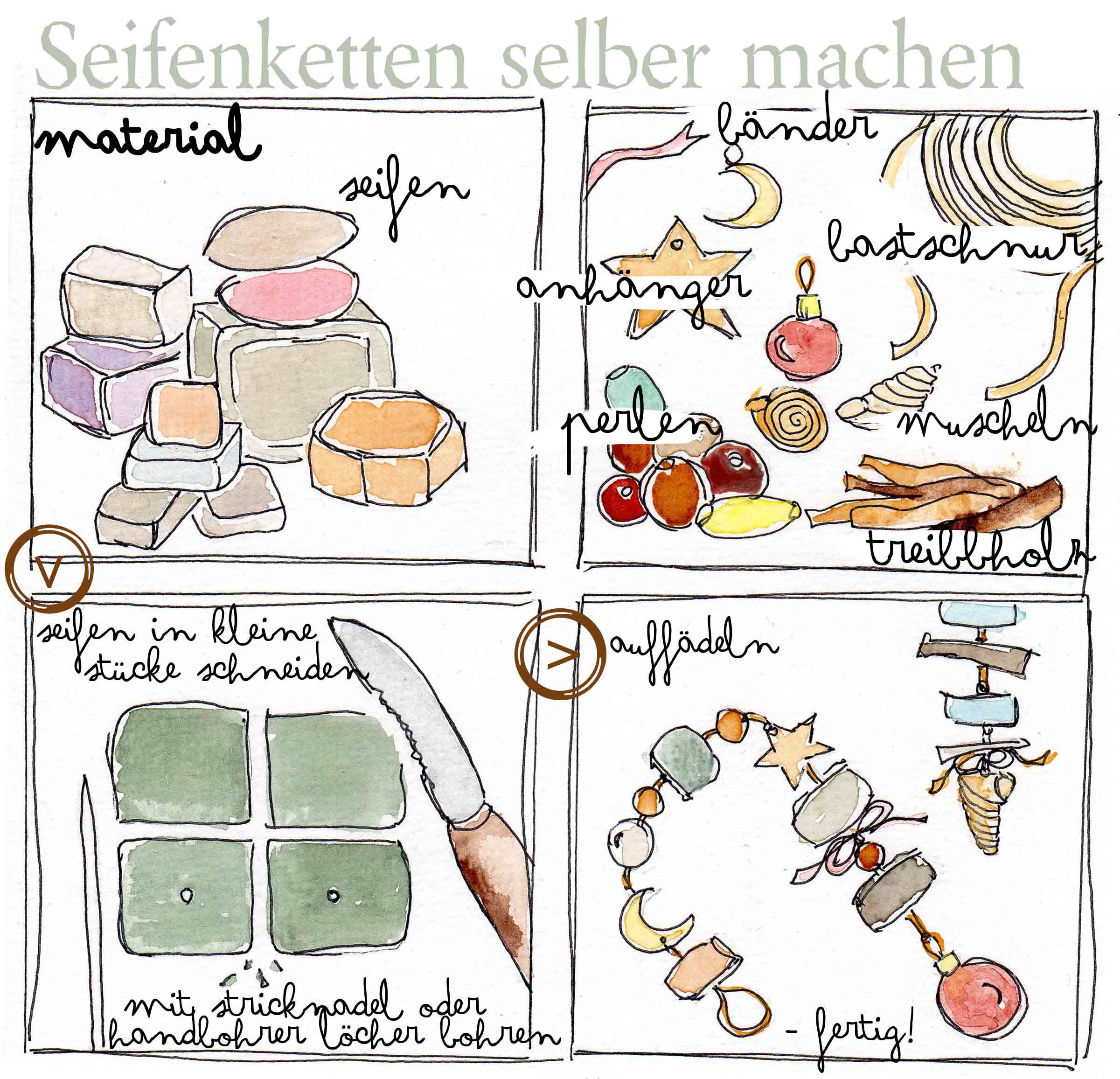 Seife selber machen